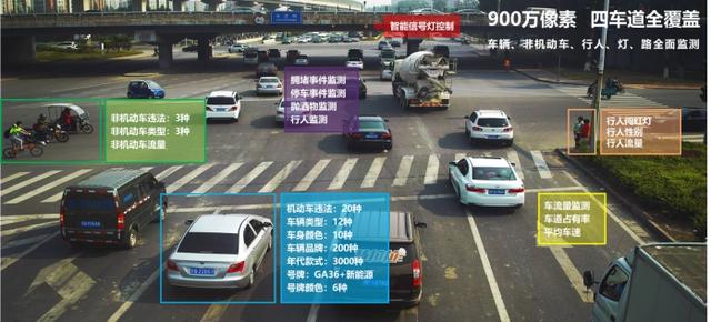 [懂车人]罚你200块的摄像头，你知道成本是多少吗？