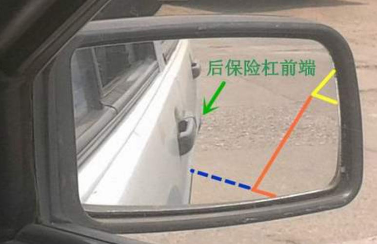 「娱乐爱在线」科二倒车入库最愁人？5步图解看一遍就会，考试想挂科都难！