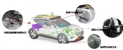 【十二点汽车谈】百度自动驾驶出租车试运营，无人驾驶终于商业化？