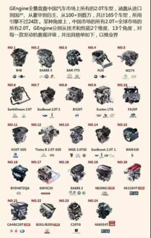 【家有汽车】看完这几点，也许你就会考虑买一辆电动汽车了（下）