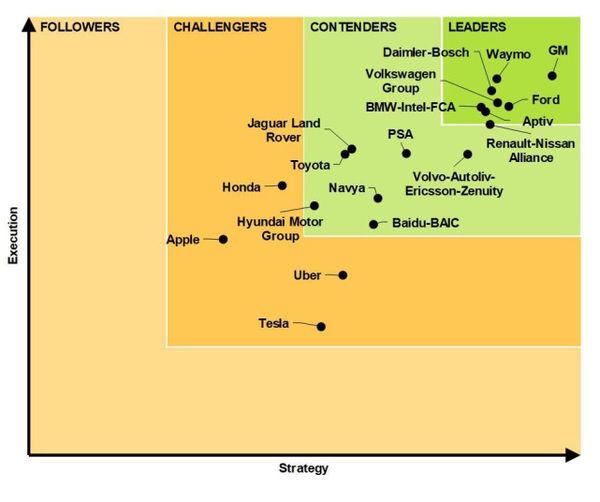【家有汽车】看完这几点，也许你就会考虑买一辆电动汽车了（下）