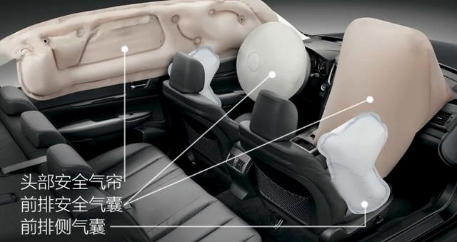 【汽车大师】国内消费者买车要看的汽车五大性能，选车你看这些吗？