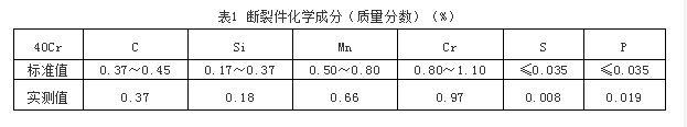 #荧光光谱仪#汽车后桥稳定杆螺断裂失效分析