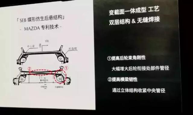 [汽车资讯]发动机用旧的，悬挂减配，这样的马自达3还能靠什么圈粉？