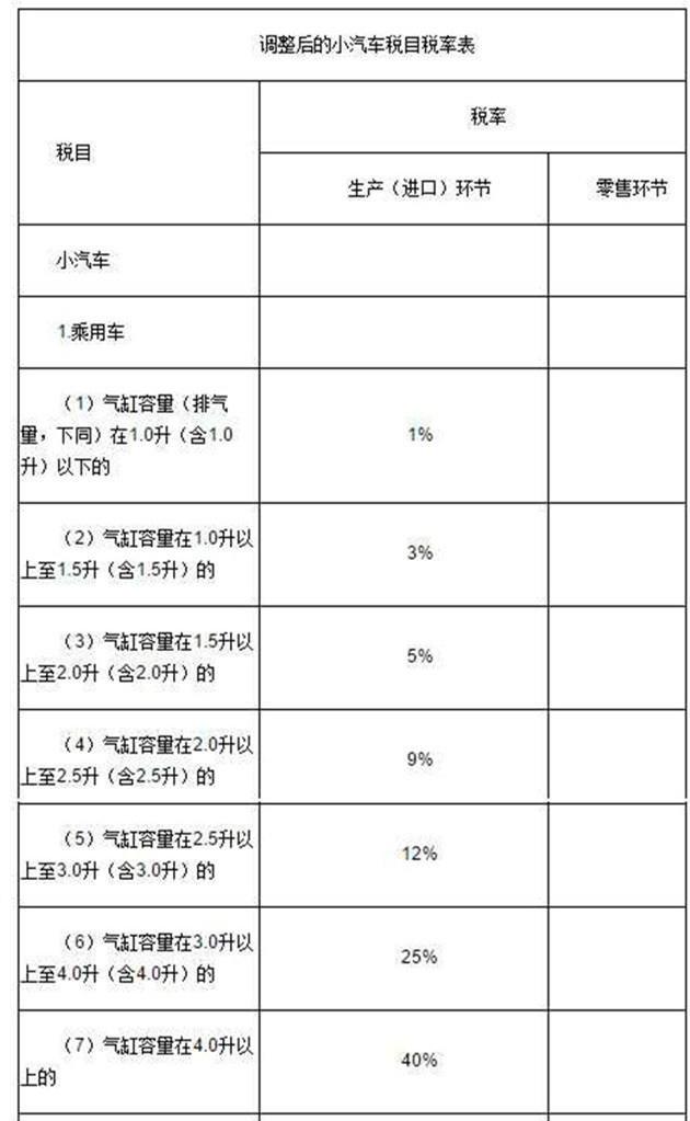 [汽车资讯]三缸发动机振动大的原因是什么？为什么越来越多的车搭载三缸机？