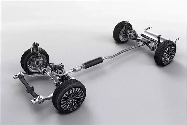 #成会玩车#经常跑长途高速路，你觉得开什么车最舒服？德系、美系还是法系？