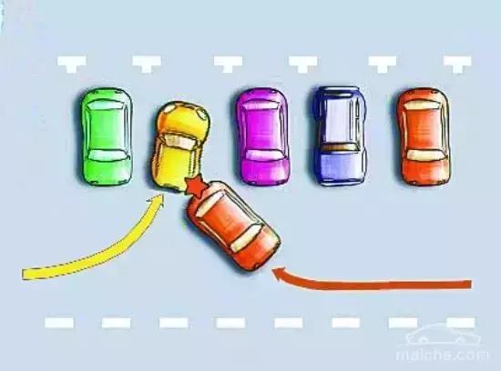 #无奈老大叔#转向灯的这些功能，你一定要知道啊