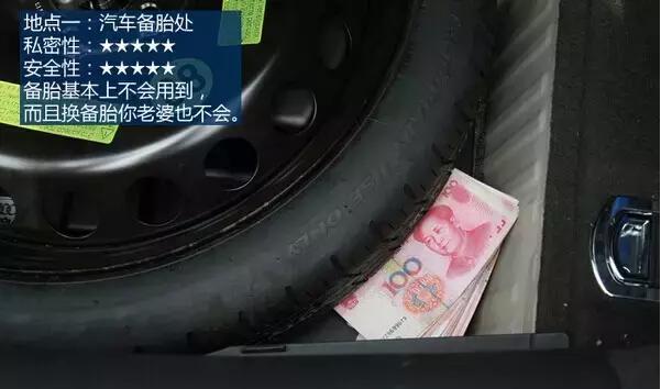 「汽车我读」老婆找不到！私房钱绝密位置在车的这里