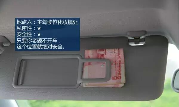 「汽车我读」老婆找不到！私房钱绝密位置在车的这里