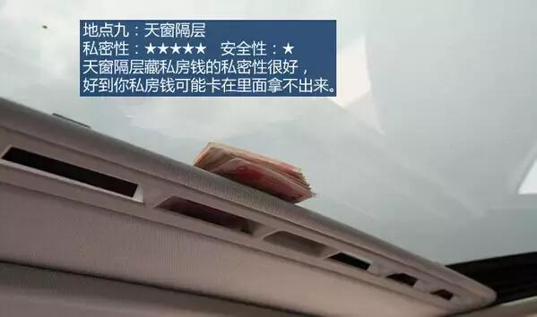 「汽车我读」老婆找不到！私房钱绝密位置在车的这里