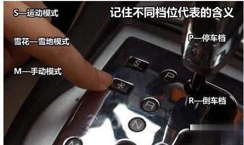 【keyboy19319】汽车行驶小技巧，汽车自动挡驾驶技巧