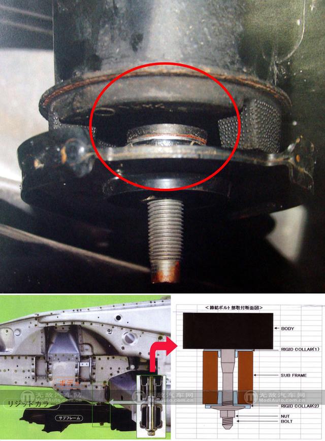 蛋蛋懂车@什么是底盘杯士？剖析那些万恶的金属衬套