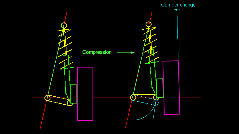 「懂车人」我为什么给3台买菜车都改装了“顶吧”？