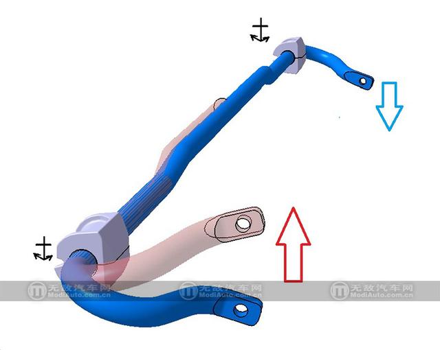 [无敌改装车]关键时刻要在状态 各位亲 它叫防倾杆