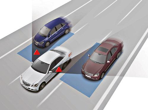 汽车资讯录@警惕：开车六大夺命盲区！