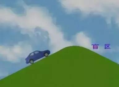 汽车资讯录@警惕：开车六大夺命盲区！