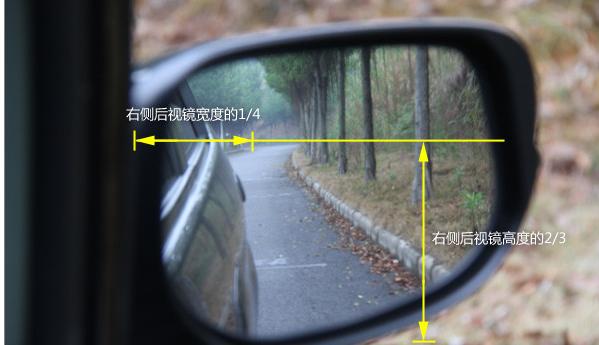 #小林阅车#如何将汽车的后视镜调整得最好？