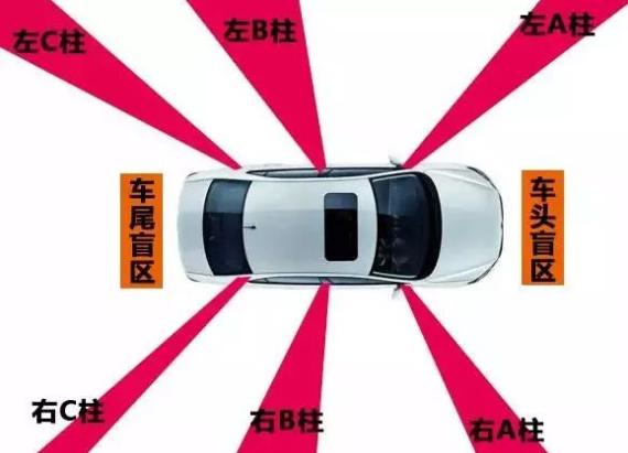 【车与生活】汽车盲区这么可怕，为什么还不能把车架做成透明的？