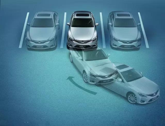 [汽车之梦]高科技却不切实际的汽车配置，你用过吗？