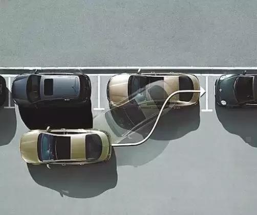 [汽车之梦]高科技却不切实际的汽车配置，你用过吗？