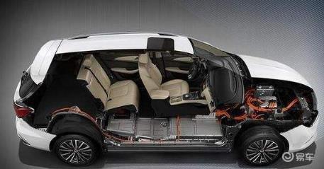 [易车网]电动车电池损坏,更换费用高吗？