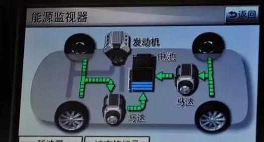 【养车宝典】电车不踩刹车回收能量，是不良驾驶行为吗？