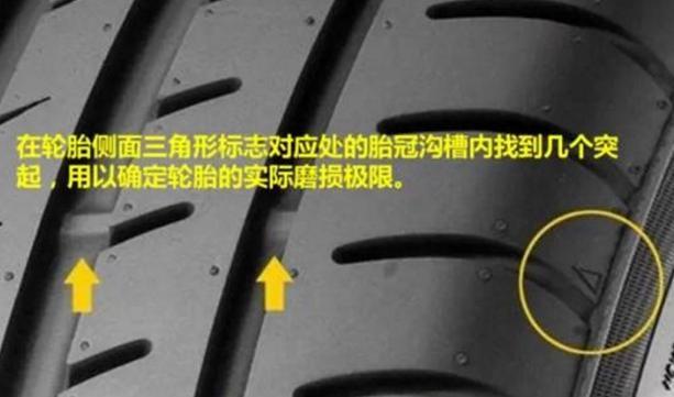 「汇玩车」当汽车轮胎给出这些信息，说明该换了，一般4s店不会告诉你