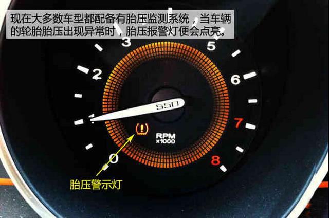 「藏车坊」新车主必看的汽车图标知识！这些情况你都遇到过吗？