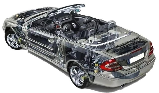 天合化工@发动机需要润滑的7大关键部位