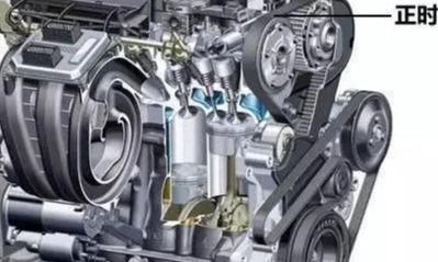 「选车中心」你还不知道吗？这个零件出现损伤时敷衍不得