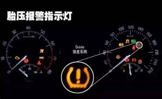 #奇趣汽车#汽车每行驶一段时间后就会胎压报警，这是怎么回事？怎么解决？
