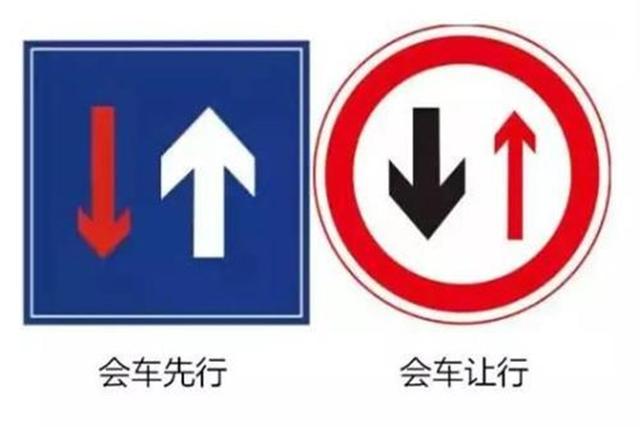 [车家号]很容易混淆，又容易忘记的四个交通标志，一旦搞错罚款扣分跑不了