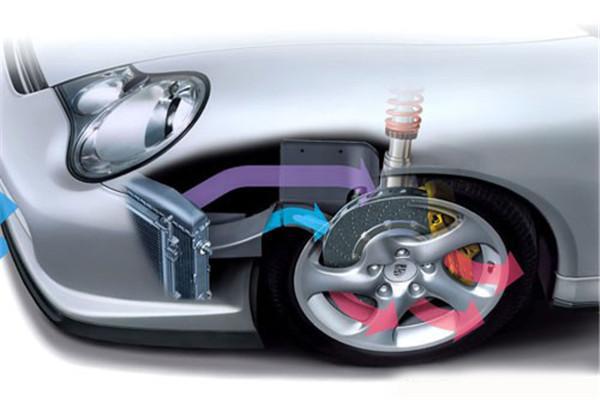 #选车中心#刹车失灵的四个前兆，为了安全，都看看吧