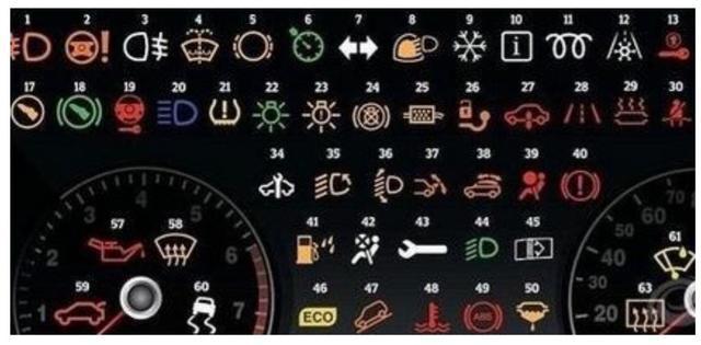 「藏车坊」仪表盘上的三个提示灯，亮了要及时停车检查