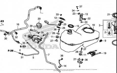 「机车叔叔」为什么总感觉摩托车的油量显示的不准？