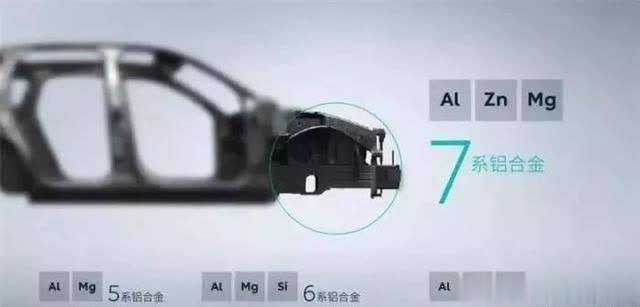 冲压帮Press@全铝车身的优势与劣势