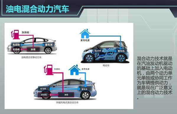 【车行易·有车】电动车比燃油车自燃率低5倍？马斯克“耍了个花招”