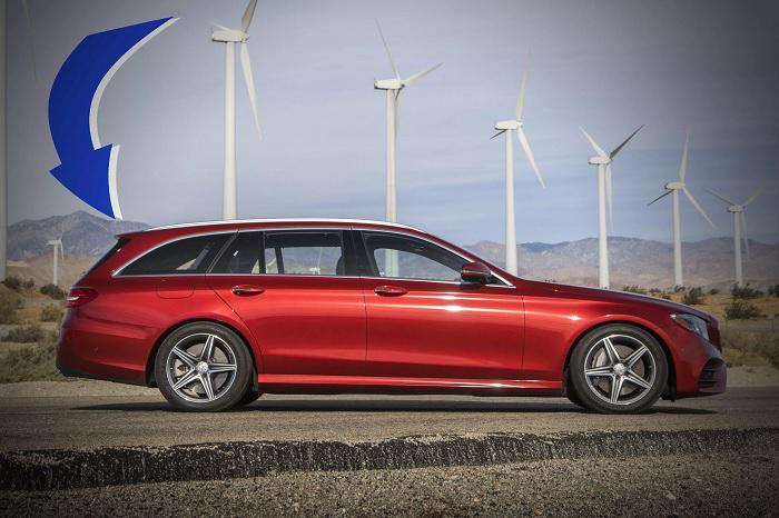 ZAKER网：奔驰宣布召回 4765 辆 E 级旅行车 因扰流板存在意外脱离的隐患