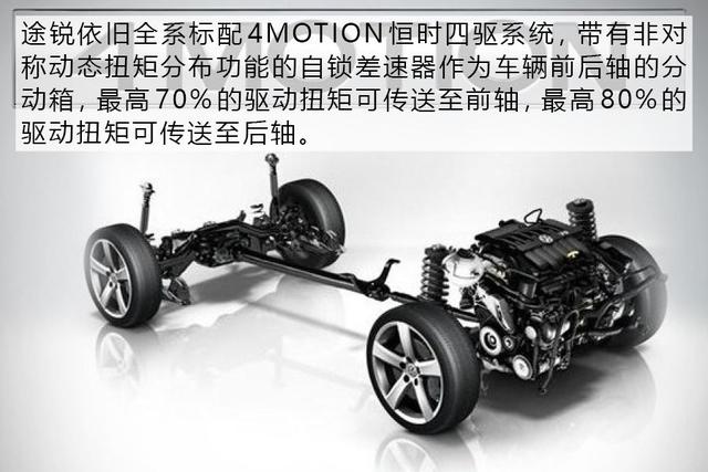 汽车大咖：低调才是最牛炫耀 试驾大众途锐3.0TSI 锐智版