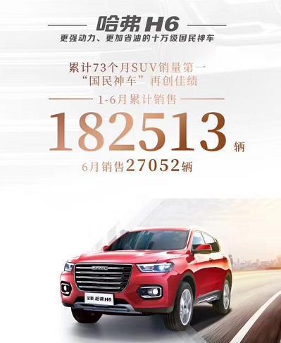 #深圳金达哈弗4S旗舰店#再一次刷新SUV界销冠神话 终于知道300万用户选择它的原因了