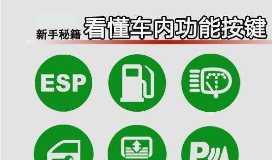 【汽车信息】汽车内的按键可谓是五花八门，很多老司机开了多年的车都不知道车里的各种按键都是什么意思