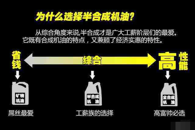 汽车超级粉丝■跑5000公里就换机油？修车师傅：再好的车也被你毁了！