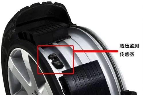 车哆哩@胎压监测系统真的重要么？