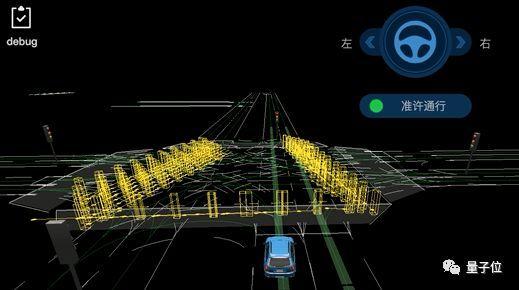智能交通技术@300辆无人车200万公里路测零事故，首次揭秘背后整套安全保障方案