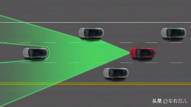 #小鱼看汽车#汽车上那些新型智商税！不要再遇事不决，量子力学了
