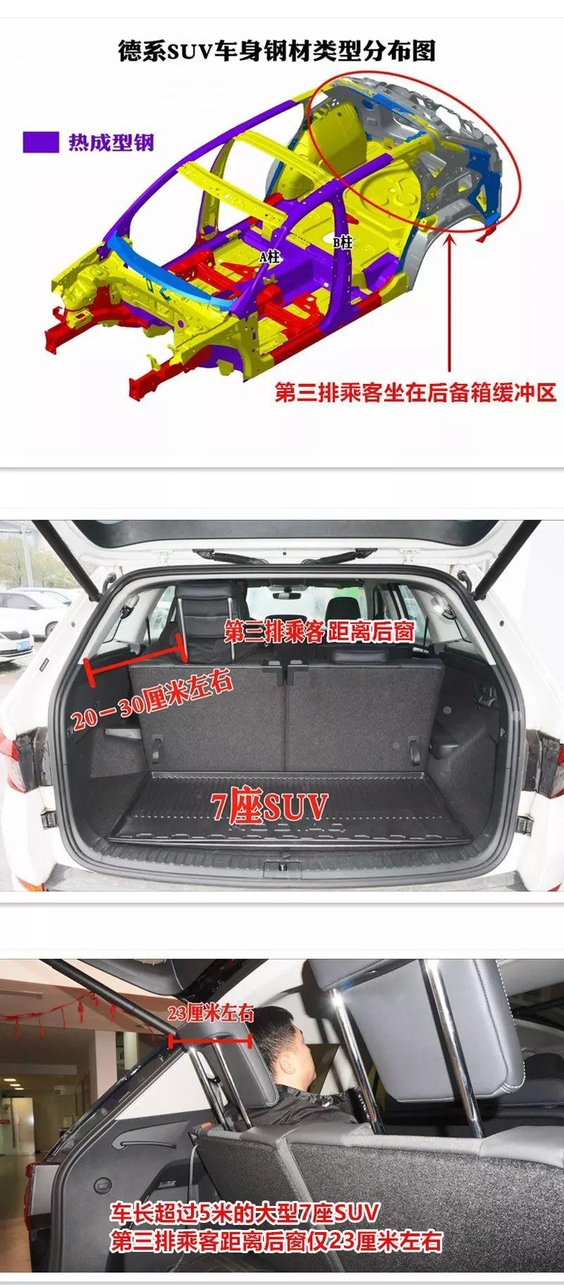 小强热线浙江教科@七座车被追尾，第三排乘客生还难