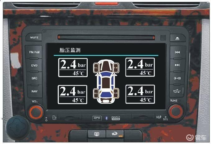 易车网@车辆跑偏的可能性有四种！