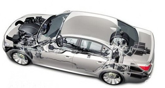 易车网@车辆跑偏的可能性有四种！