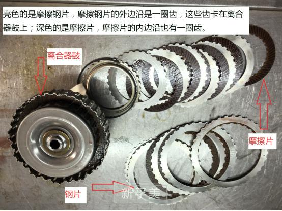 #车家号#老司机告诉你，大众自动变速箱维修通病过程有多艰难