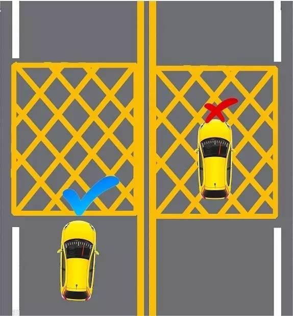 「生活本是一场电视剧」新手开车比较容易搞错的一些标记